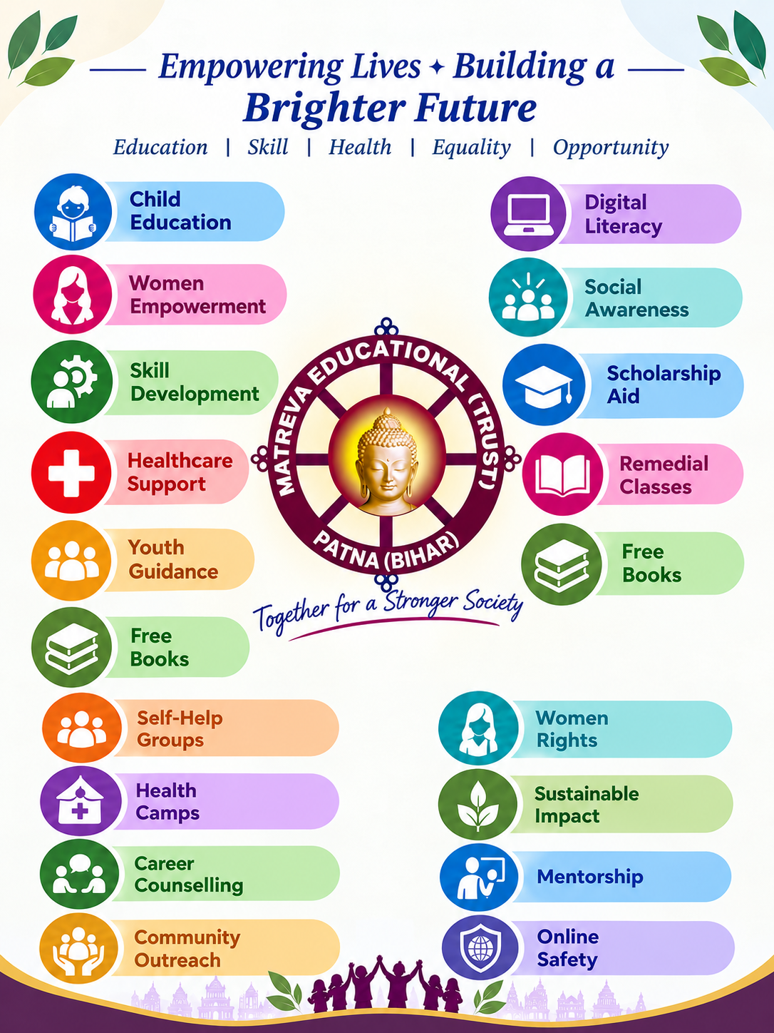 Community empowerment and child education initiatives